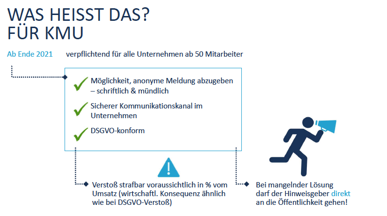 Beispiel HInweisgeber